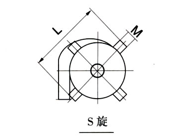 扁布袋除尘器